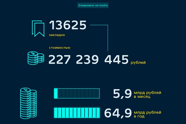 Купить наркотики через кракен