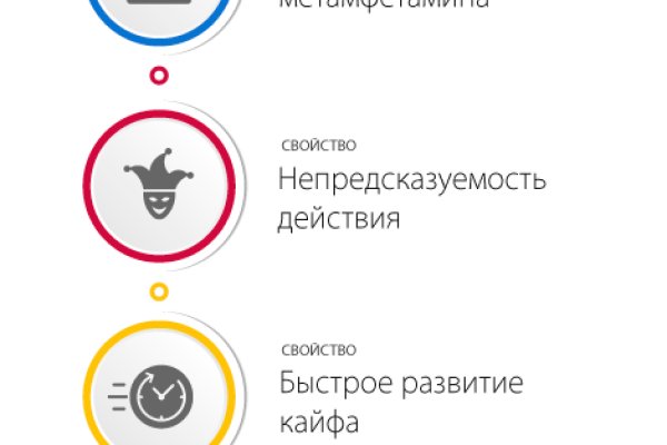 Кракен at сегодня работает ли